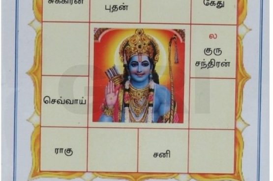 ramar jathagam - horoscope Prediction