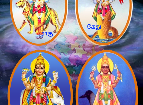 Guru Rahu Ketu Adject